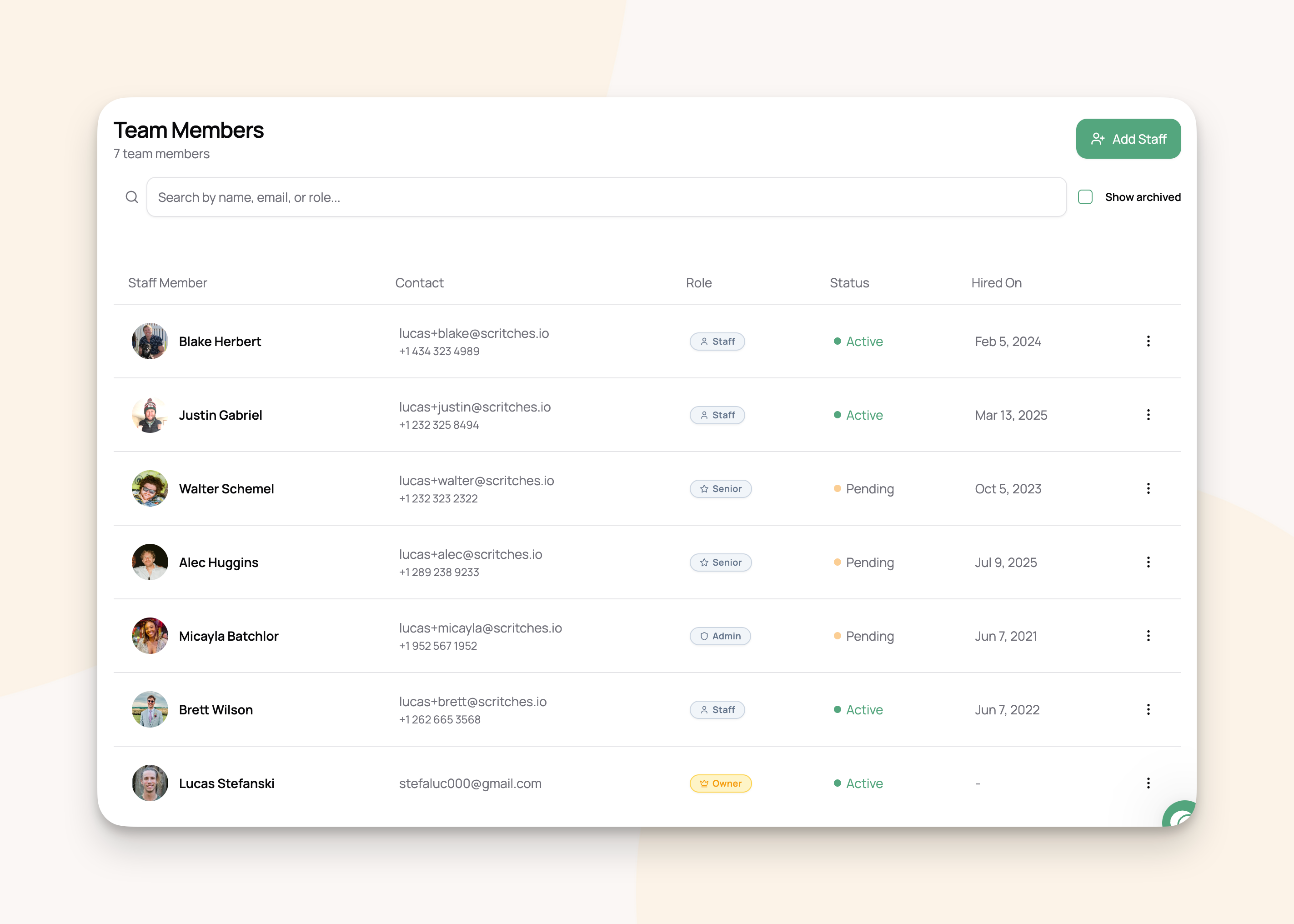 A dashboard view of your staff members