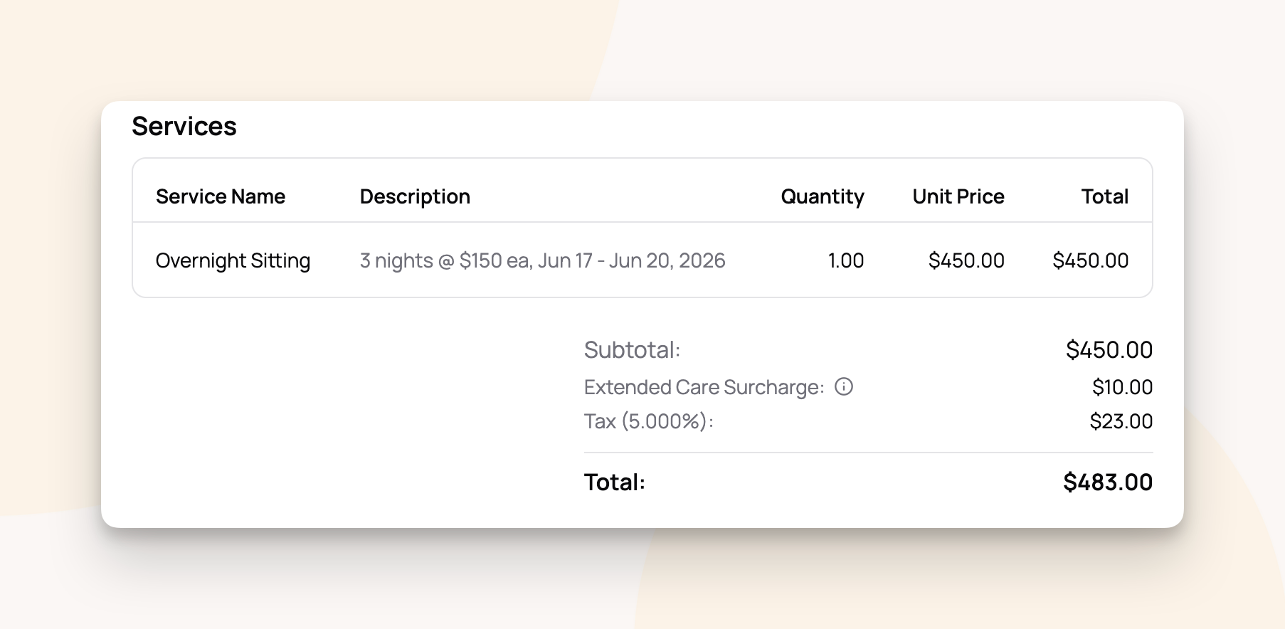 An invoice with an extended care surcharge